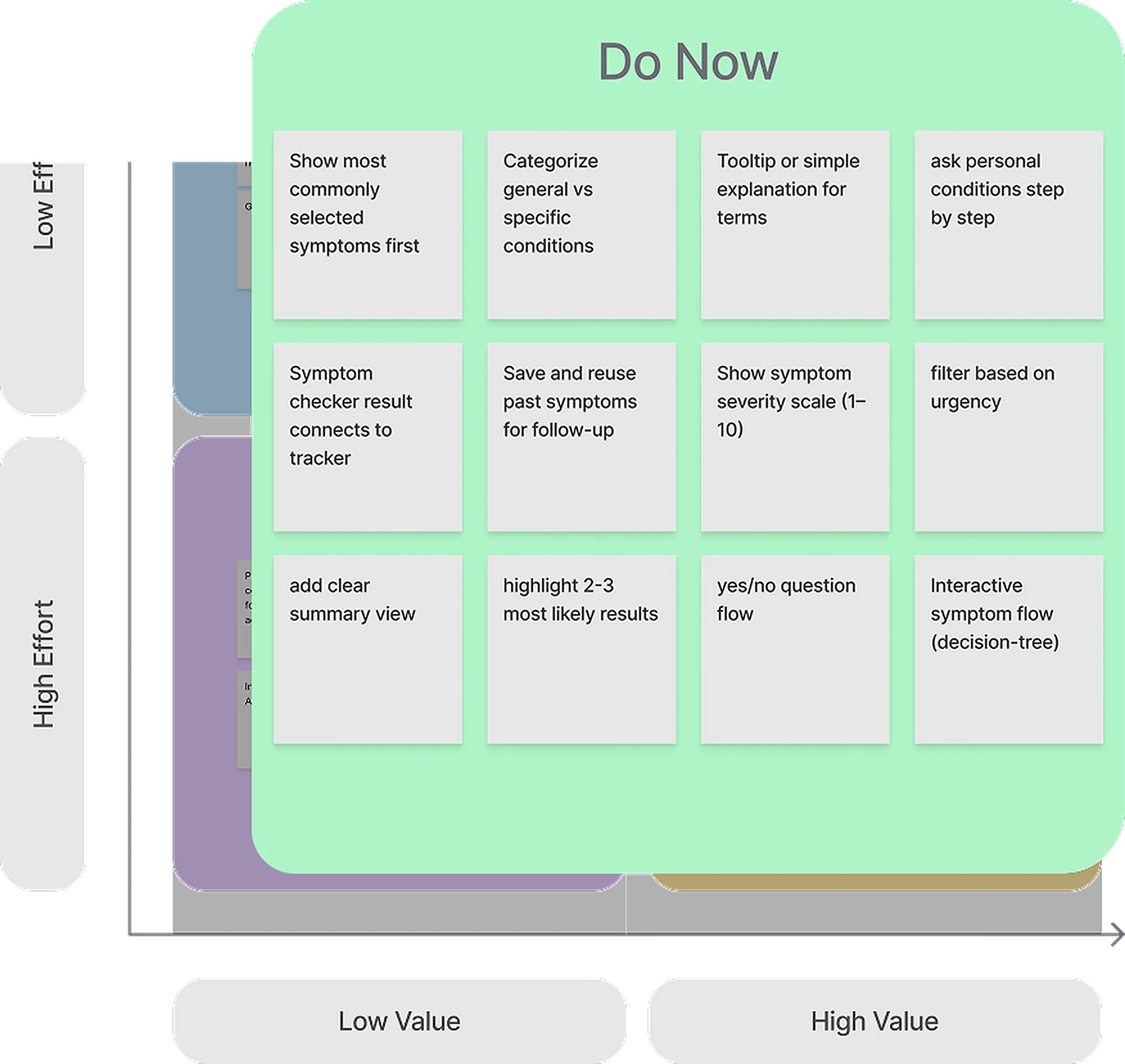 Prioritization Matrix